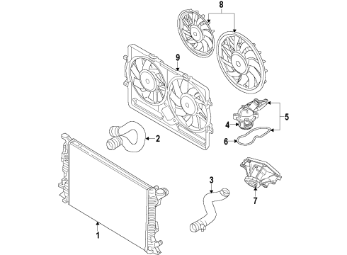 2017 Audi Q5 Cooling System, Radiator, Water Pump, Cooling Fan Diagram 3