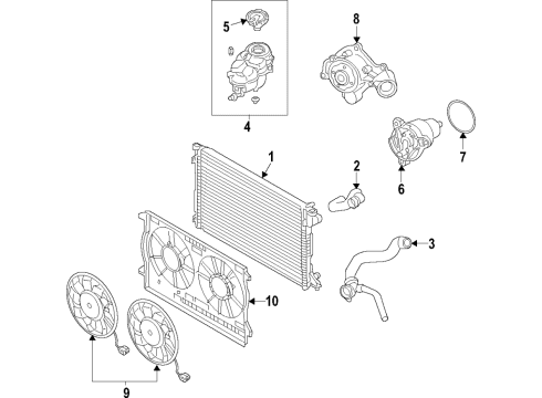 2022 Audi A8 Quattro Cooling System, Radiator, Water Pump, Cooling Fan Diagram 2