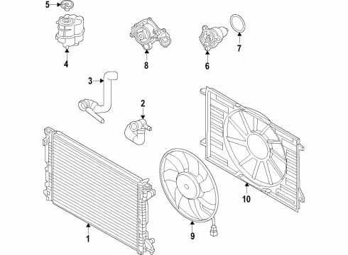 2022 Audi S4 Cooling System, Radiator, Water Pump, Cooling Fan Diagram 2