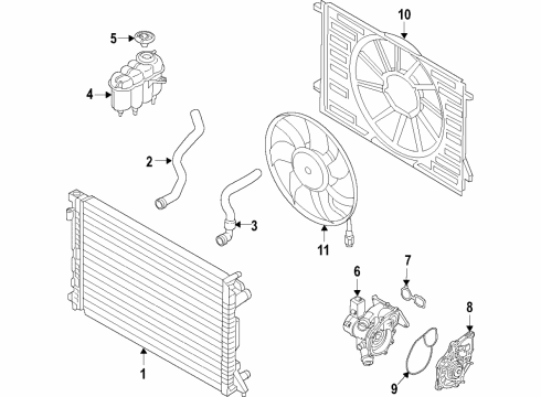 2022 Audi Q7 Cooling System, Radiator, Water Pump, Cooling Fan Diagram 5