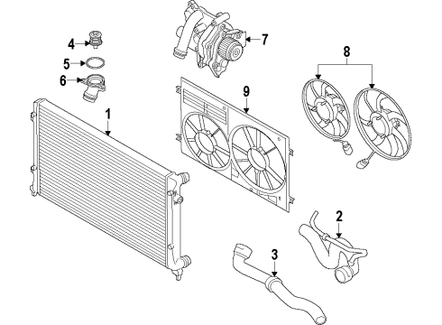 2013 Audi A6 Quattro Radiator & Components Diagram