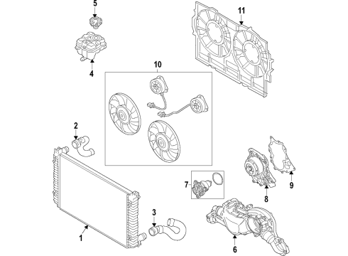 2024 Audi SQ7 Radiator & Components Diagram