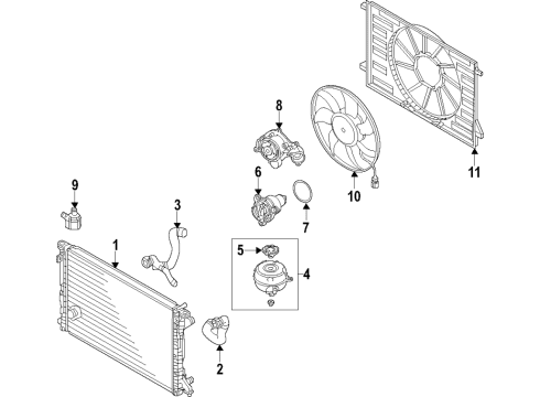 2024 Audi A7 Sportback Radiator & Components Diagram
