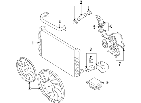 2007 Audi A4 Cooling System Diagram