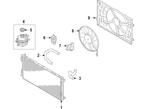 2024 Audi SQ8 e-tron Sportback Cooling Fan
