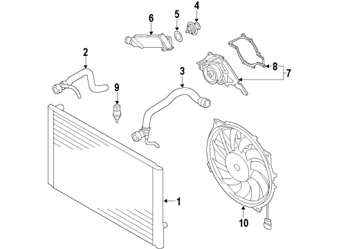 2011 Audi A8 Quattro Cooling System Diagram