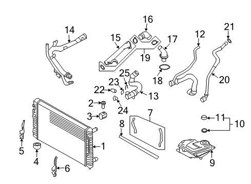 2002 Audi A4 Radiator & Components Diagram