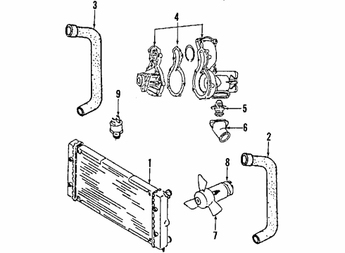 1984 Audi 5000 Cooling System Diagram