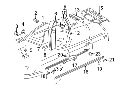 1995 Audi 90 Quattro Interior Trim - Pillars