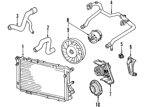 2005 Audi Allroad Quattro Cooling System Diagram