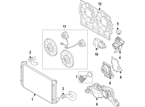 2024 Audi S8 Cooling System Diagram