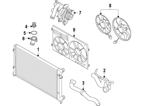 2011 Audi A4 Cooling System Diagram