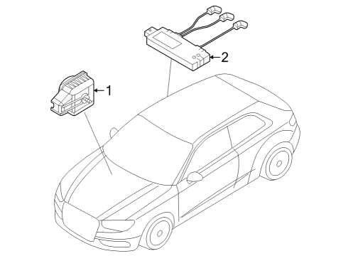 2025 Audi RS3 Alarm System