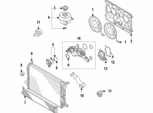 2024 Audi RS6 Avant Radiator & Components Diagram