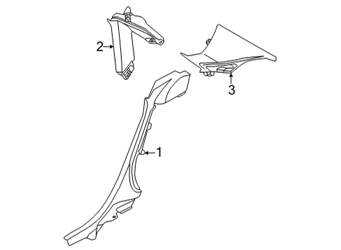 2024 Audi A3 Quattro Interior Trim - Quarter Panels