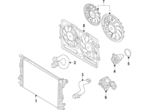 2021 Audi RS5 Cooling System Diagram