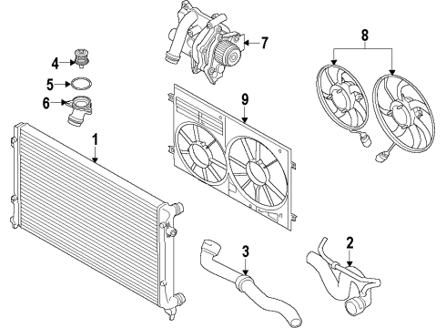 2013 Audi allroad Cooling System Diagram