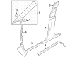 Diagram for Audi A3 Pillar Panels - 8Y4-867-243-A-4PK