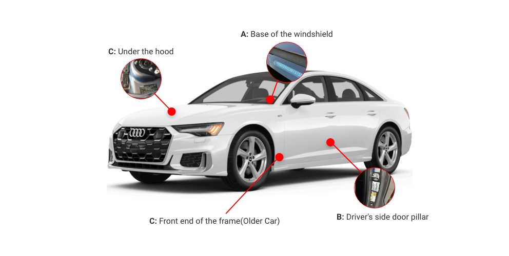 Convenient Audi Vin Decoder AudiPartsGiant